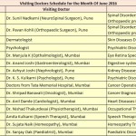 Schedule of Visiting Doctors June 2016