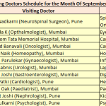 Schedule of visiting doctors Sep 2016