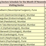 Schedule of visiting doctors November 2016