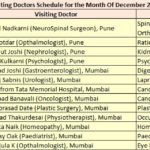 Schedule Of Visiting Doctors in December 2017