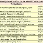 Schedule Of Visiting Doctors Jan 2018