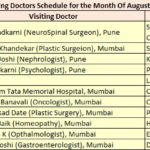 Schedule Of Visiting Doctors August 2018