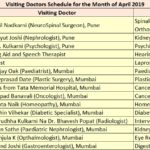 Schedule Of Visiting Doctors April 2019